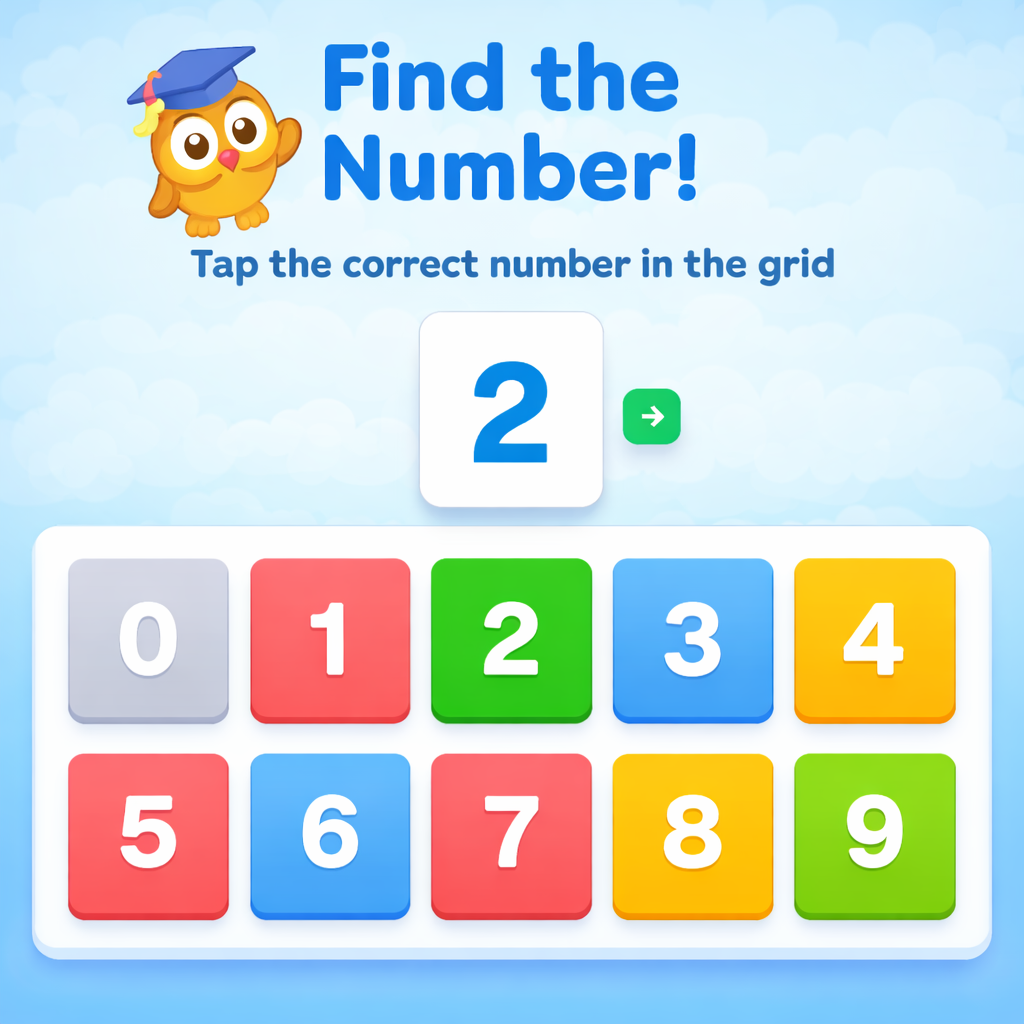 Find the Number